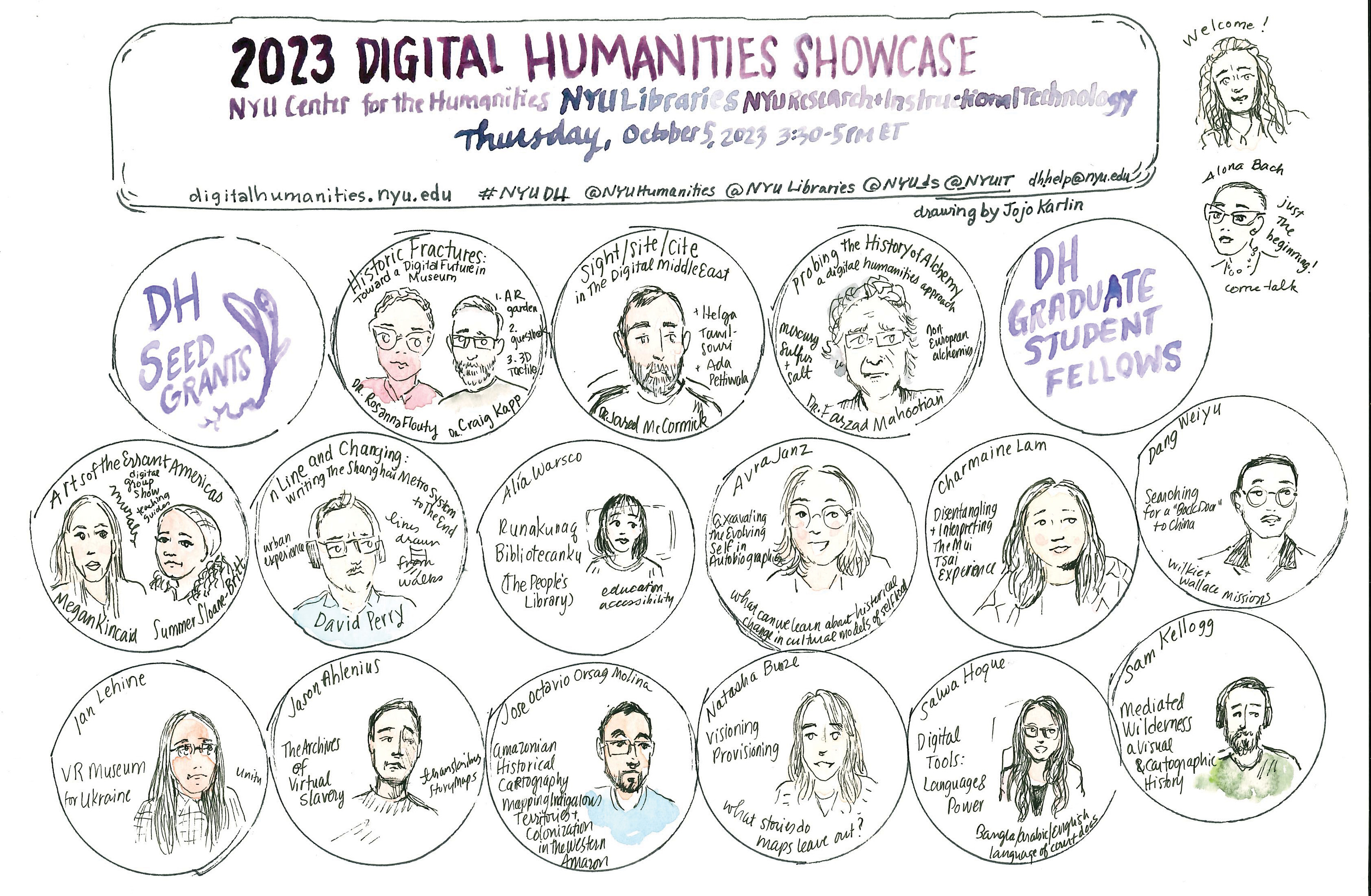 Illustration of the 2023 Digital Humanities Showcase by Jojo Karlin